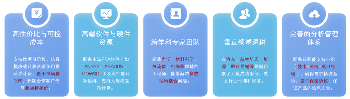 有限元分析優(yōu)勢(shì).png